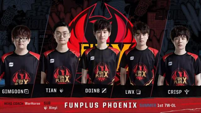 用户价值分 用户价值分