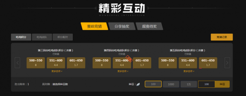 罗哥最后一次戴帽是对阵热刺，没想之后热刺就成了曼联的苦主